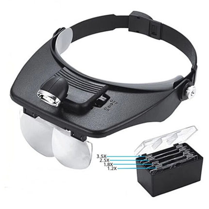 Headband magnifier set - 4 lenses 81001-A