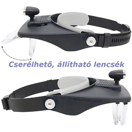Headband magnifier set - 4 lenses 81001-A