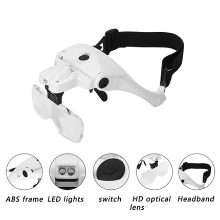 LED jewelry magnifier, set with frame and magnifying lenses 9892B2C