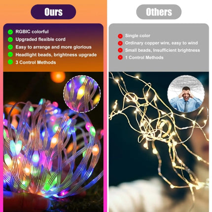 RGB LED strip set 10m, RGB, 5V DC, IP65, USB