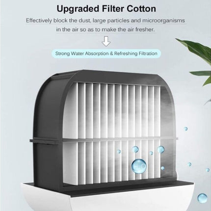 Personal air cooler, 3 in 1, white, mini size, 7 LED colors, USB power supply, 166x152x145mm