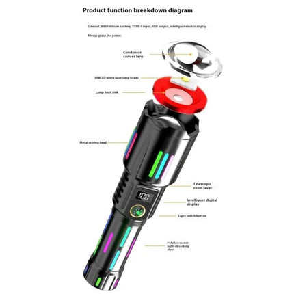 Aluminum LED flashlight, with battery 26650mah, USB Type-C charging, 5 lighting modes (KH-W515)