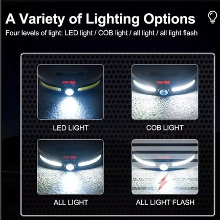 Rechargeable Headlamp LED, Solar headlamp, black color