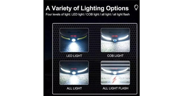 Rechargeable Headlamp LED, Solar headlamp, black color