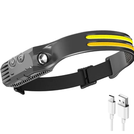 LED headlamp with motion sensor, 900 lumens, 1200 mAh battery, IPX4 waterproof