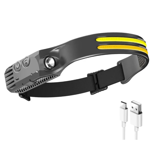 LED headlamp with motion sensor, 900 lumens, 1200 mAh battery, IPX4 waterproof