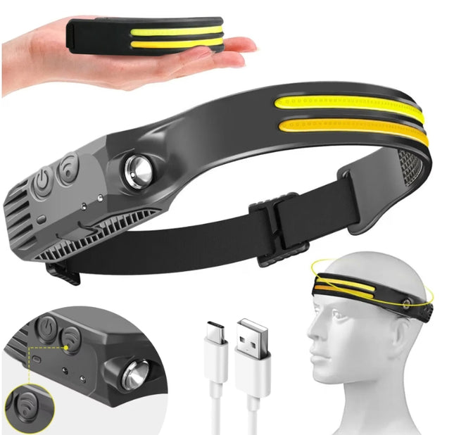 LED headlamp with motion sensor, 900 lumens, 1200 mAh battery, IPX4 waterproof