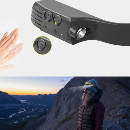 LED headlamp with motion sensor, 900 lumens, 1200 mAh battery, IPX4 waterproof