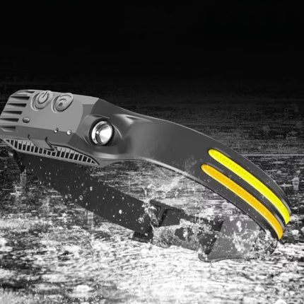 LED headlamp with motion sensor, 900 lumens, 1200 mAh battery, IPX4 waterproof