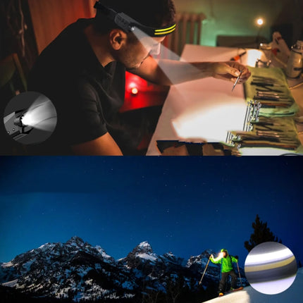 LED headlamp with motion sensor, 900 lumens, 1200 mAh battery, IPX4 waterproof