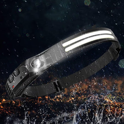 LED headlamp with motion sensor, 900 lumens, 1200 mAh battery, IPX4 waterproof