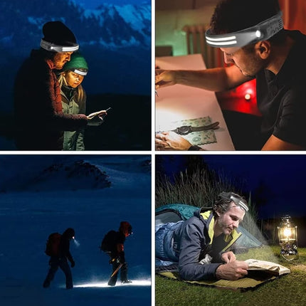 LED headlamp with motion sensor, 900 lumens, 1200 mAh battery, IPX4 waterproof