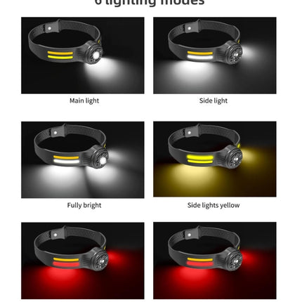 COB LED Headlight, Motion Sensor Headlight 360 Degree Rotating Safety Waterproof USB Rechargeable 6 Light Modes Silicone for Night Cycling