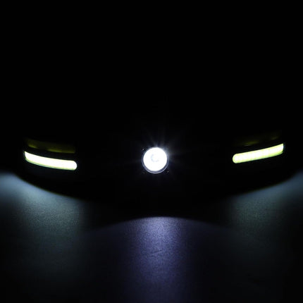 COB LED Headlight, Motion Sensor Headlight 360 Degree Rotating Safety Waterproof USB Rechargeable 6 Light Modes Silicone for Night Cycling