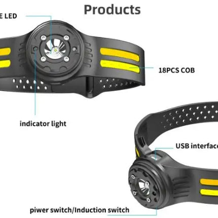 COB LED Headlight, Motion Sensor Headlight 360 Degree Rotating Safety Waterproof USB Rechargeable 6 Light Modes Silicone for Night Cycling