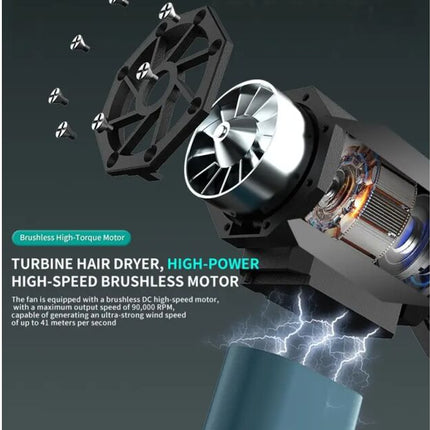 Portable Air Blower Turbo Fan, 4000mAh, 3-speed adjustable, 7.4V, 5V-2A